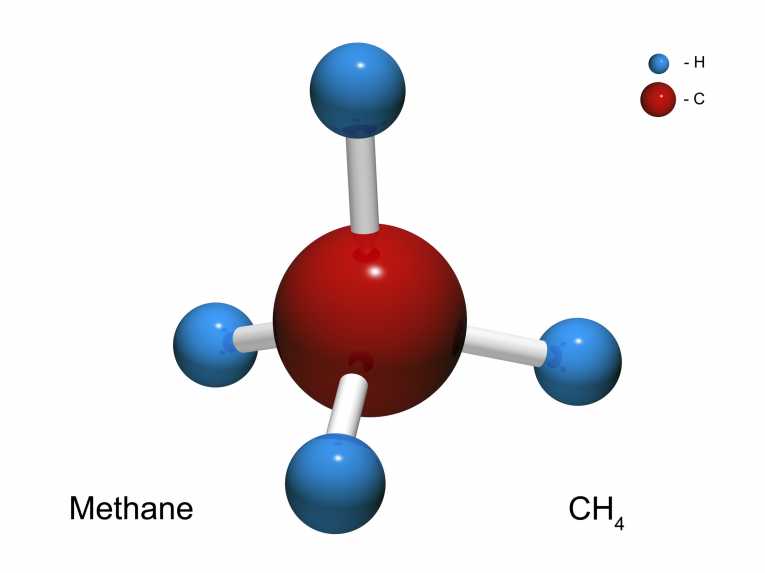 Methane Gas Methane Gas Reacts With Chlorine Gas - vrogue.co